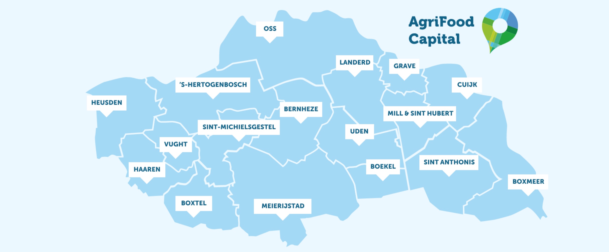 lees meer over de case van het positioneren van het samenwerkingsverband in Noordoost-Brabant