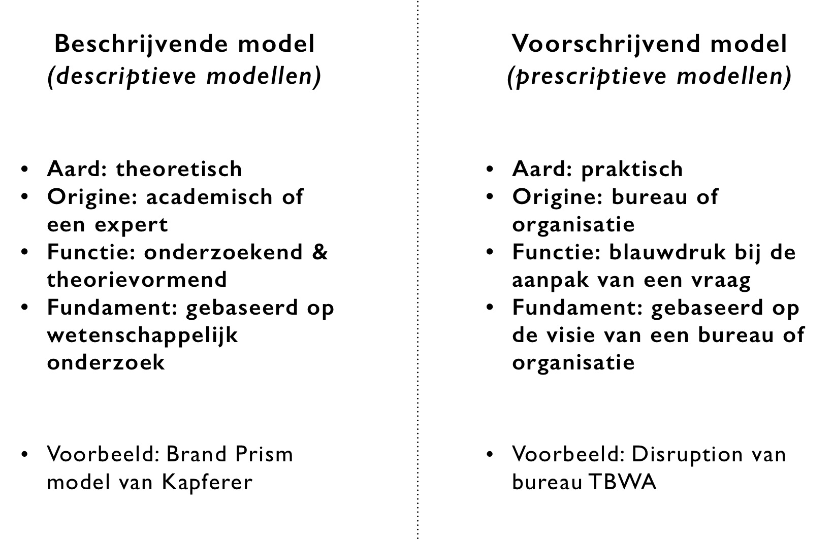 overzicht van merk model soorten